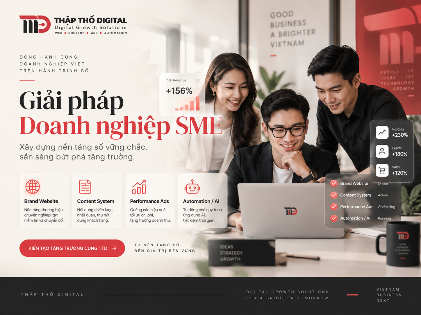 Giải pháp Digital Growth cho doanh nghiệp SME